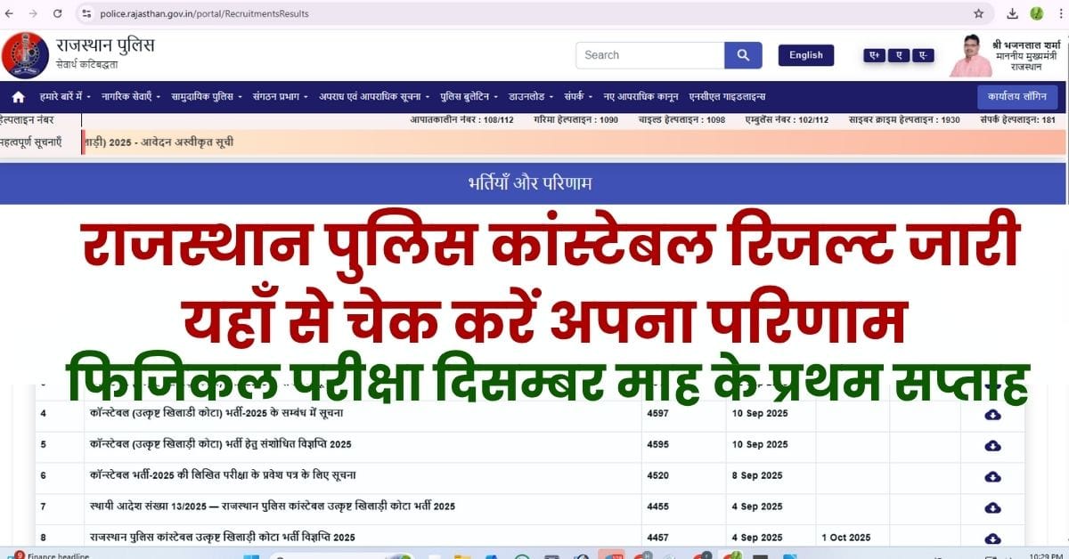 Rajasthan Police Constable Result 2025