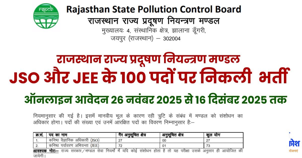 RSPCB JSO and JEE Recruitment 2025