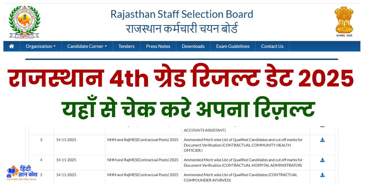 Rajasthan 4th Grade Result 2025