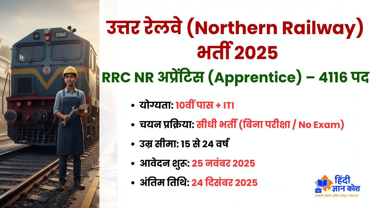 Northern Railway Recruitment 2025