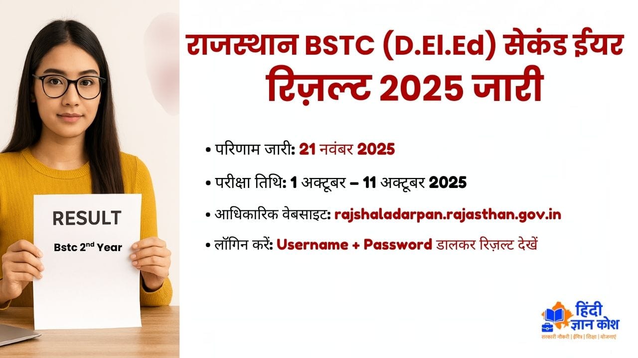 Rajasthan DElED 2nd Year Result 2025