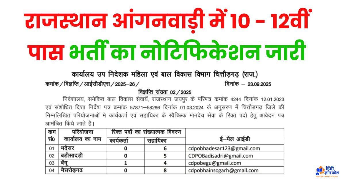 Anganwadi Bharti 2025