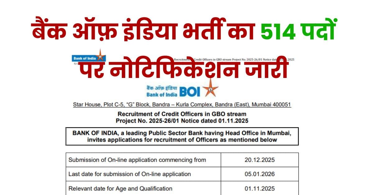 Bank of India Credit Officer Recruitment 2025 Notification
