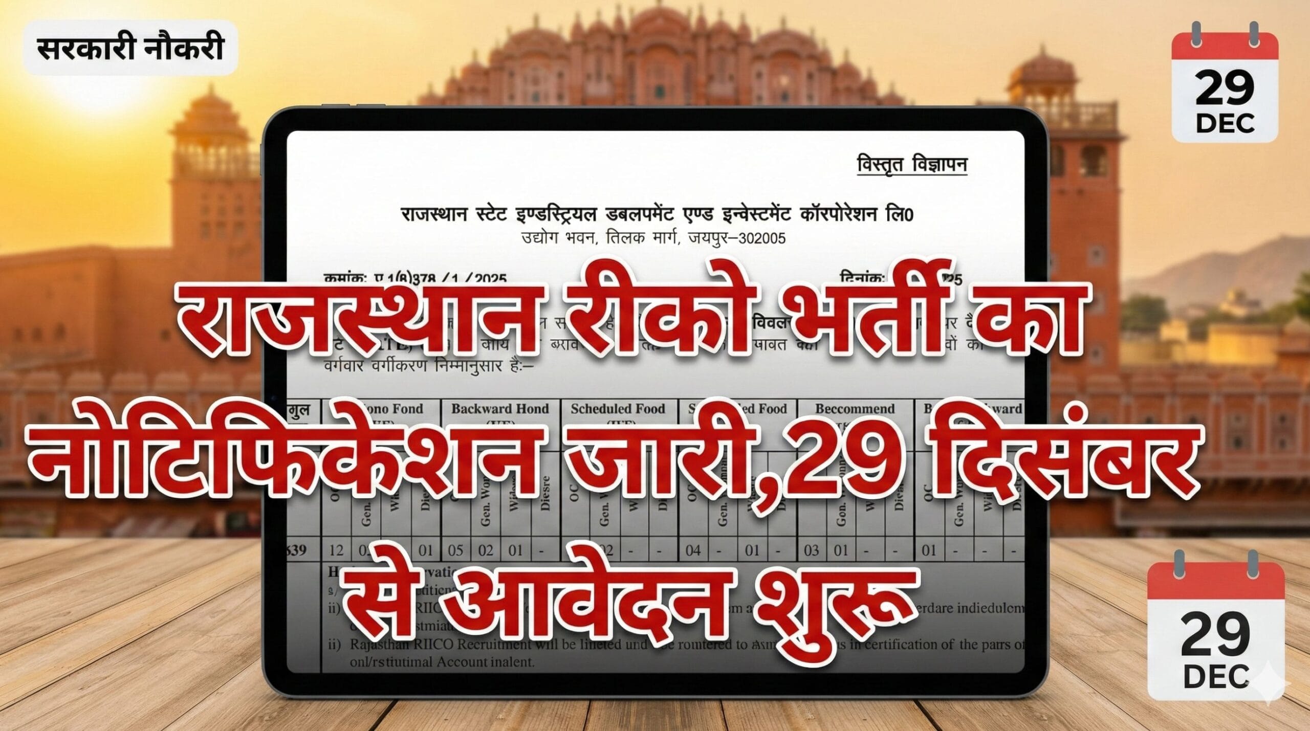 RIICO Recruitment 2026 Notification