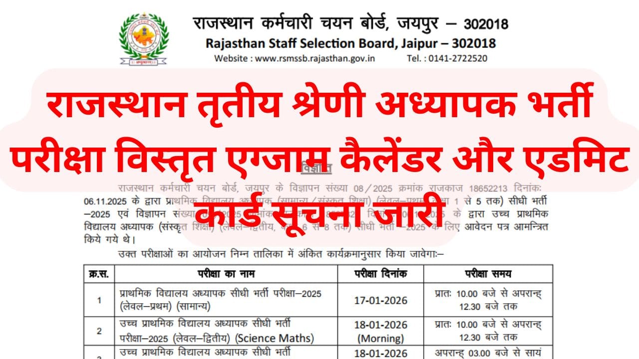 Rajasthan 3rd Grade Teacher Exam Date 2026