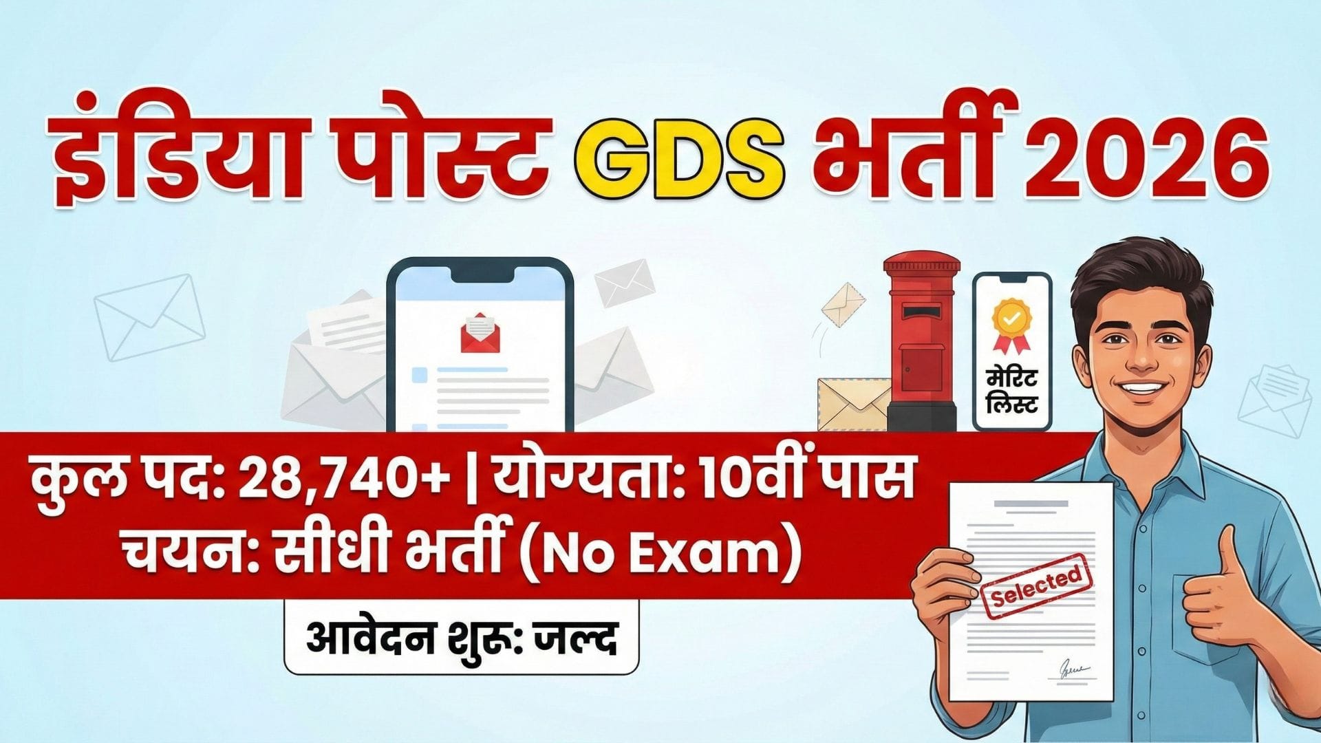 India Post GDS Recruitment 2026 Notification