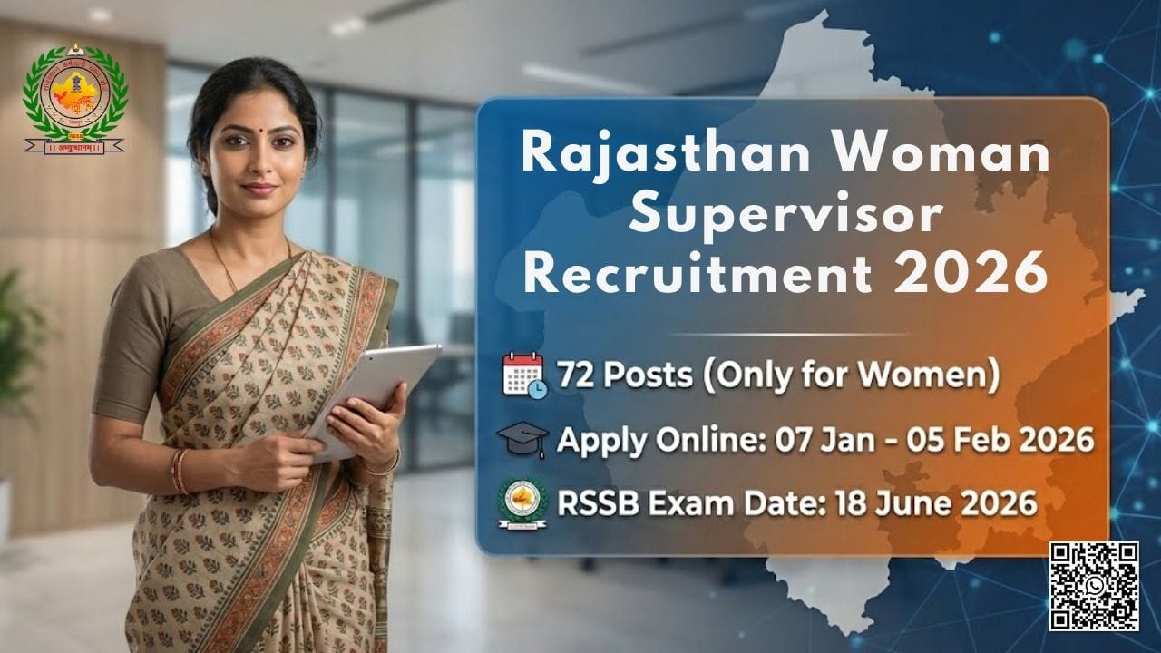 Rajasthan Woman Supervisor Recruitment 2026