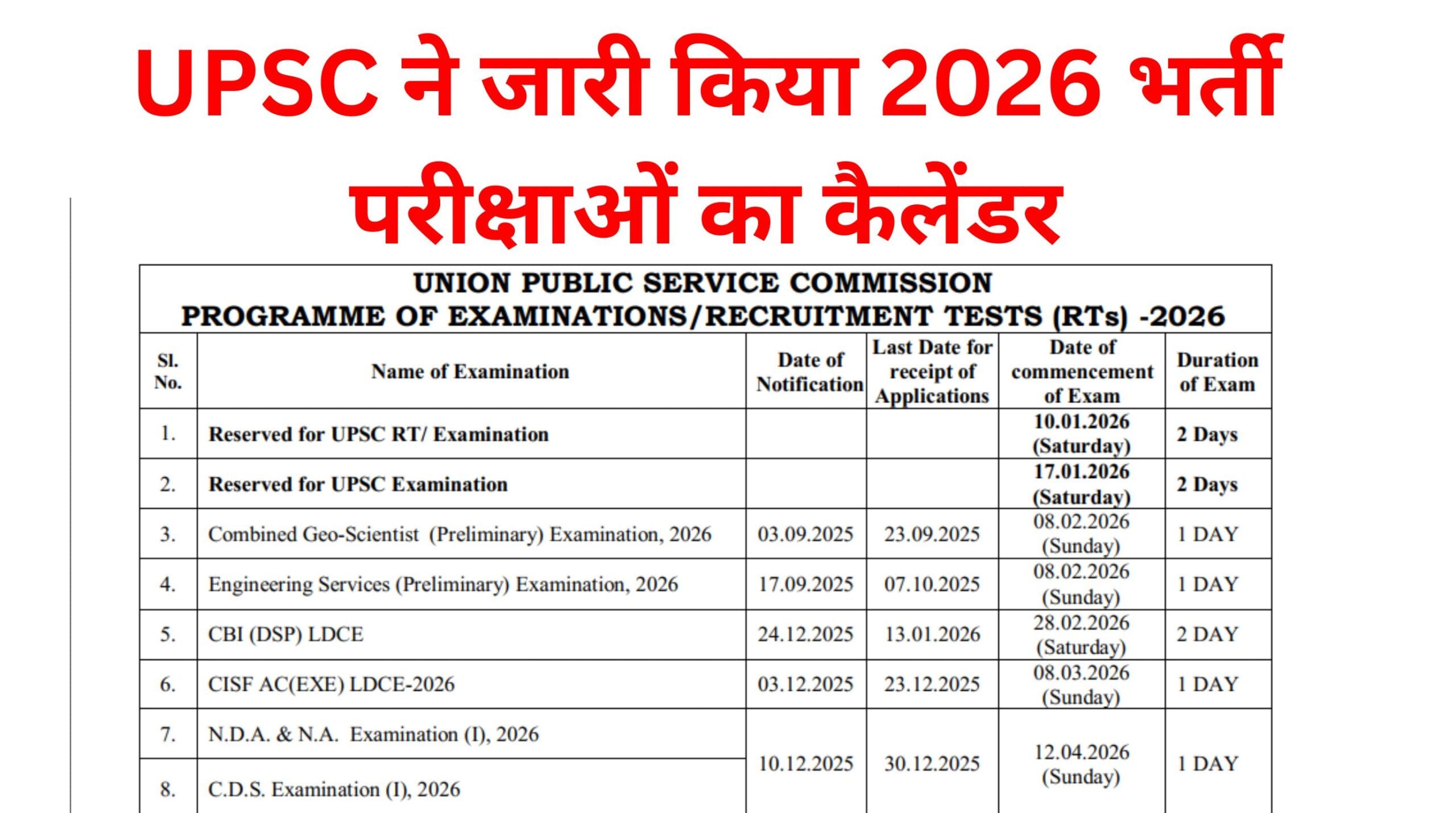 UPSC Annual Exam Calendar 2026