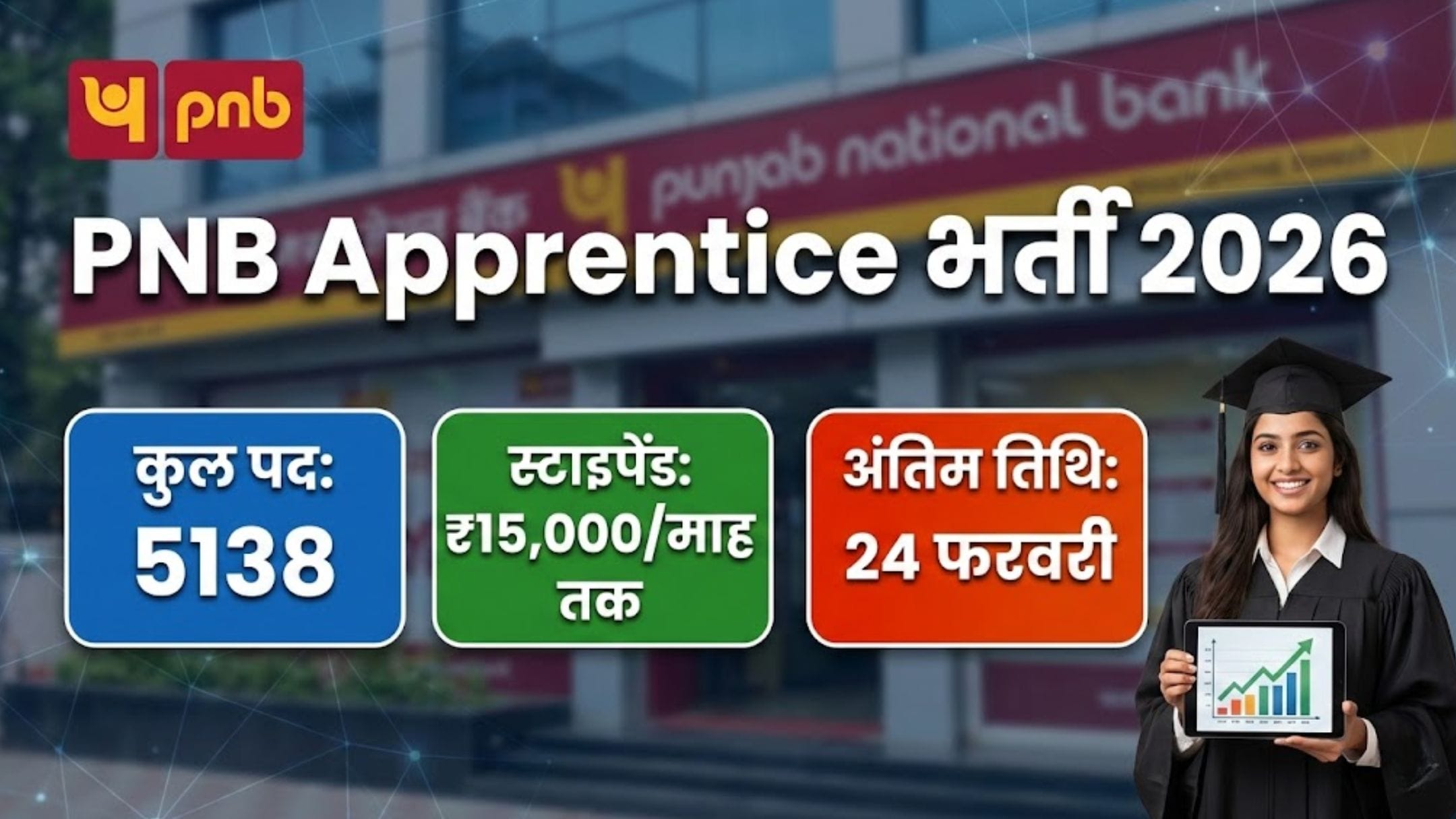 PNB Apprentice Recruitment 2026 Notification